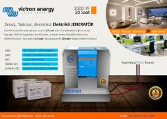 Yakıtsız, Sessiz, 20 Saat Kesintisiz Enerji 1600W