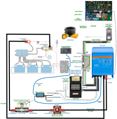 Victron Energy Multiplus İnverter Charger 24/3000/70-16