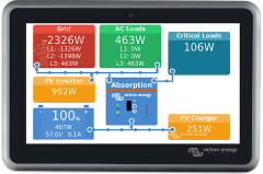 Victron Energy ﻿Ekrano GX